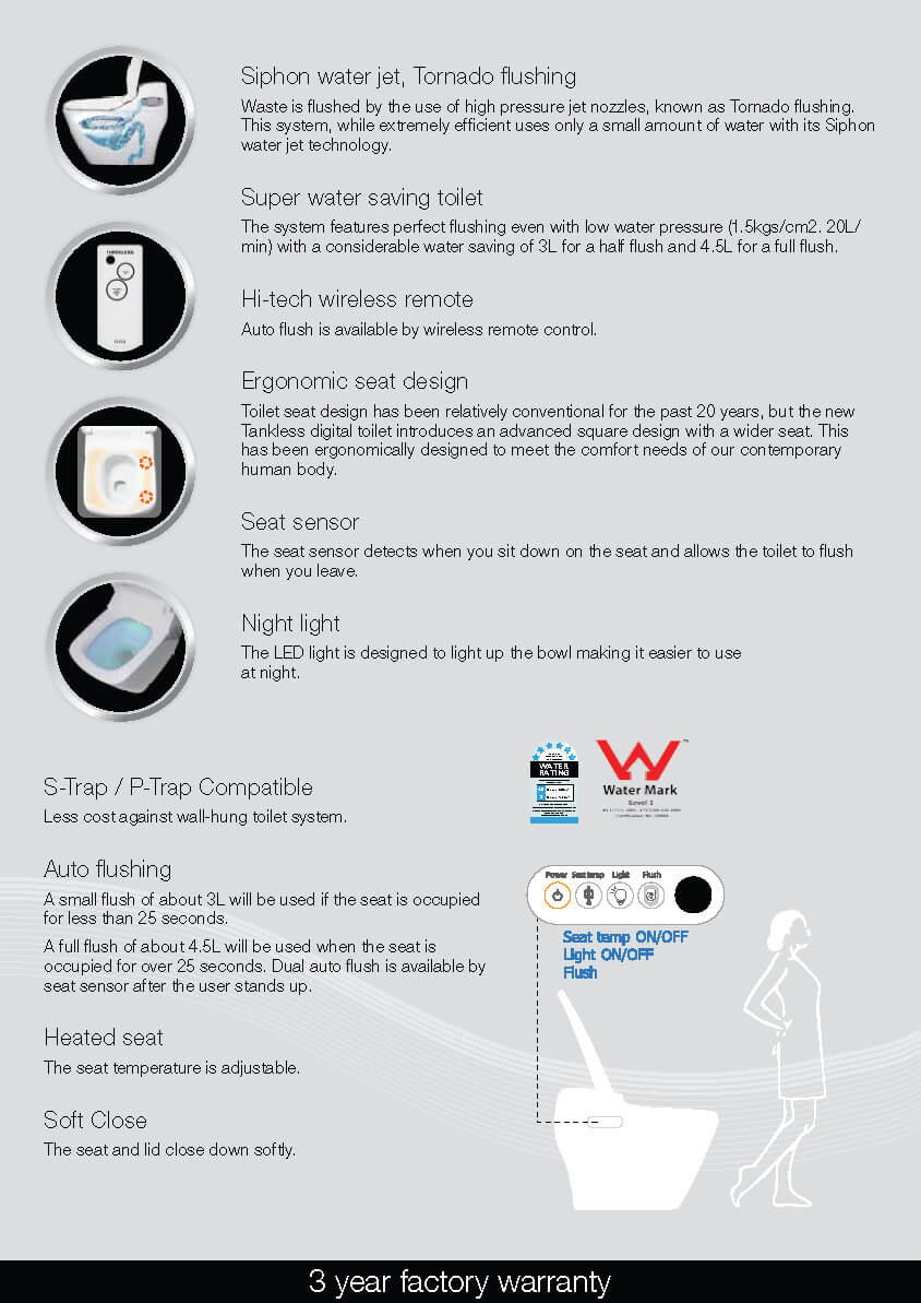 How To Light Up Your Toilet Seat [INFOGRAPHIC] - Infographic Plaza